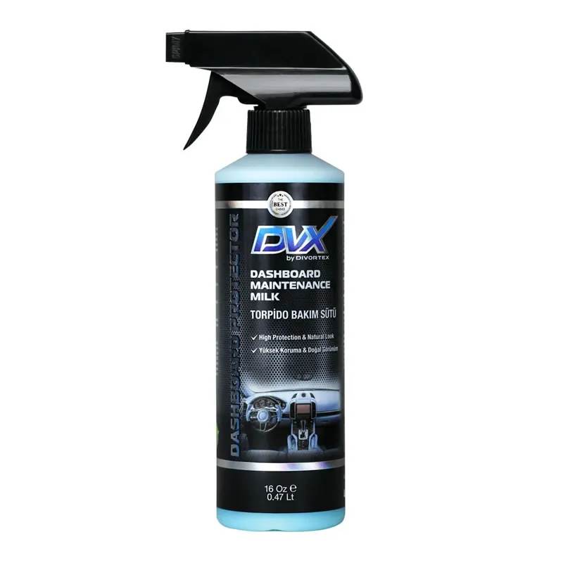 Dashboard Maintenance Milk